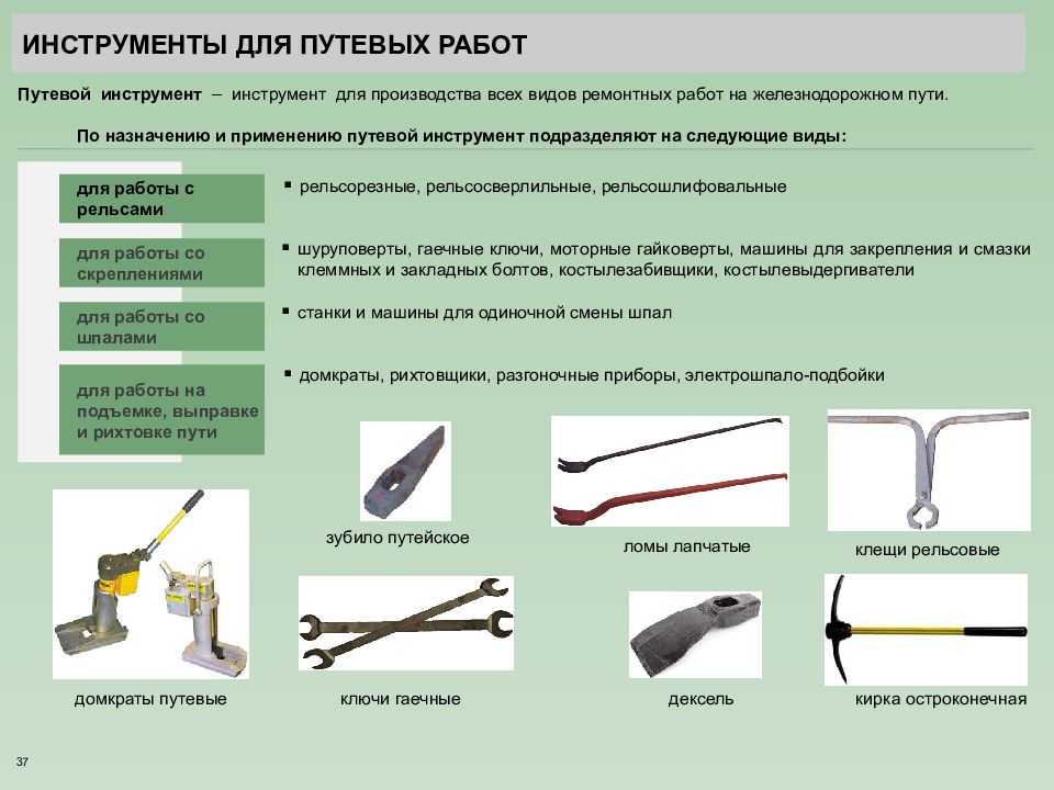 Какой инструмент позволяет создавать опросы в формате презентаций