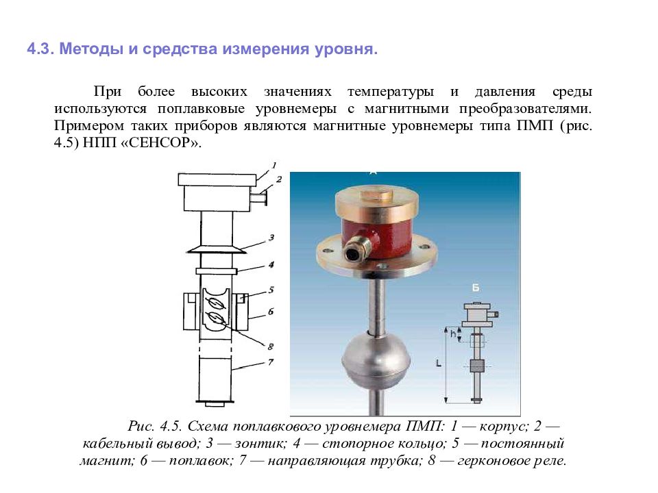 Средства измерения уровня презентация