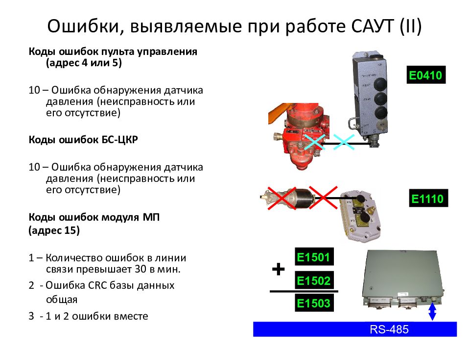 Ошибки, выявляемые при работе САУТ ( II )