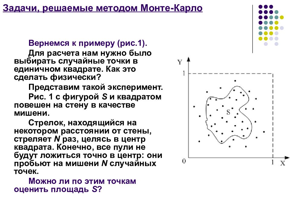 Метод монте карло