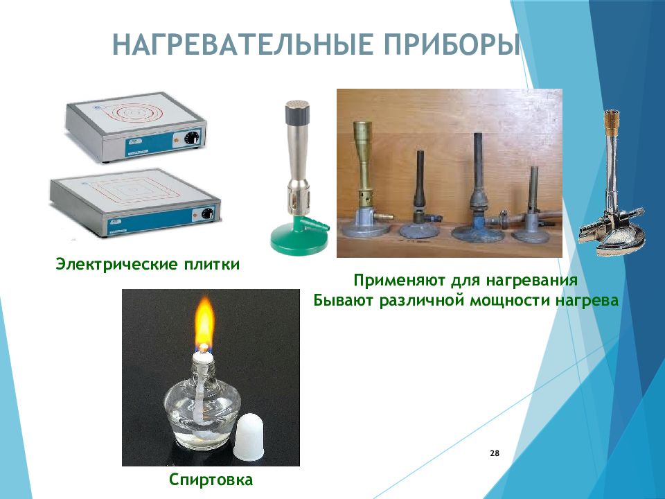 Для нагревательного прибора экспериментально. Хим посуда спиртовка. Нагревательные приборы в химии. Электрические нагревательные приборы в химической лаборатории. Химическая посуда для нагревания.