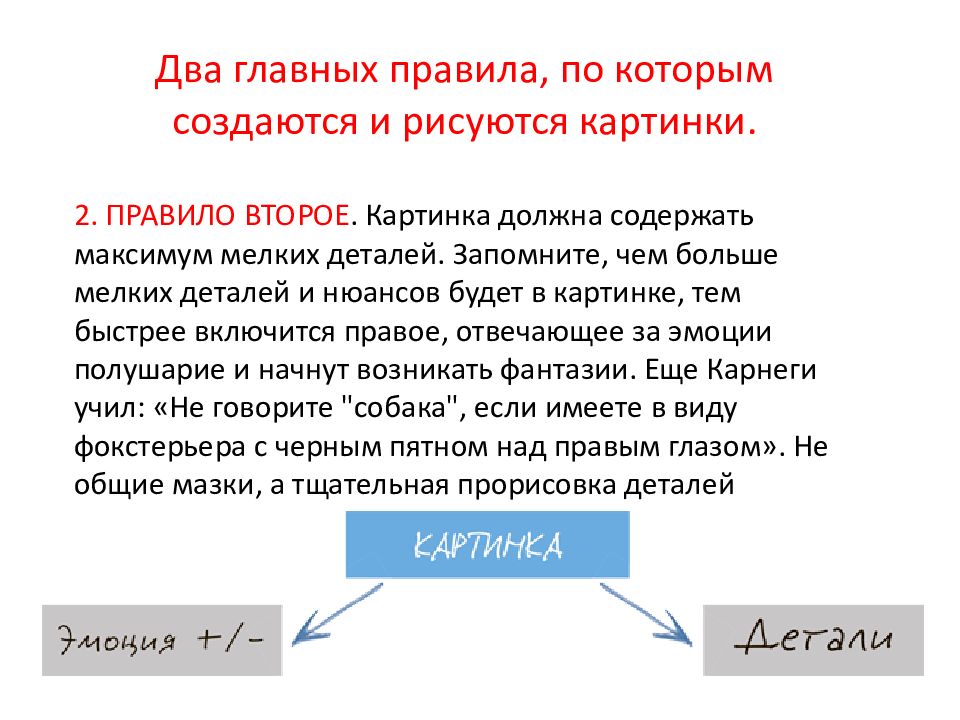 Убеждай и побеждай презентация