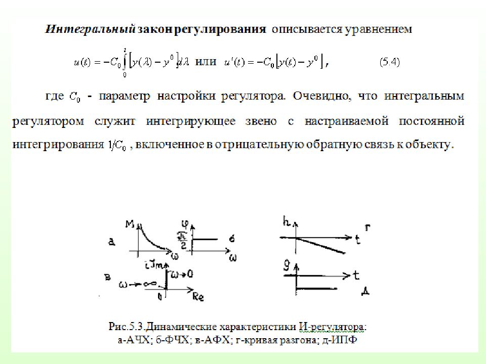 Динамичный режим