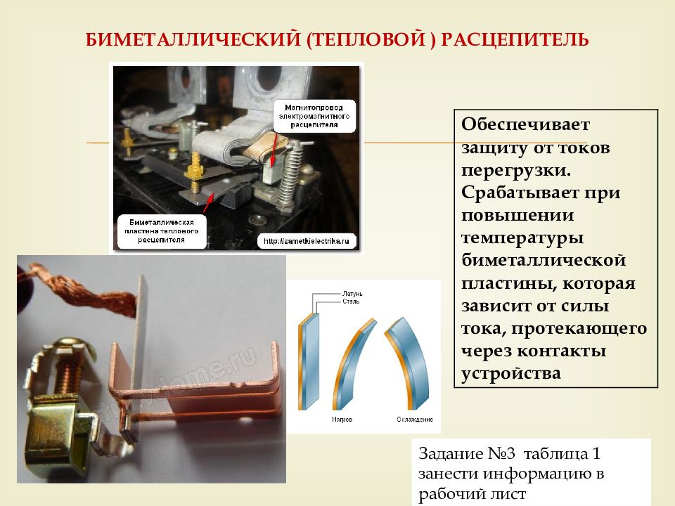 Биметаллическая пластина. Тепловой биметаллический расцепитель. Нагрев биметаллической пластины. Биметаллическая пластина тепловой расцепитель. Термические биметаллы что это.