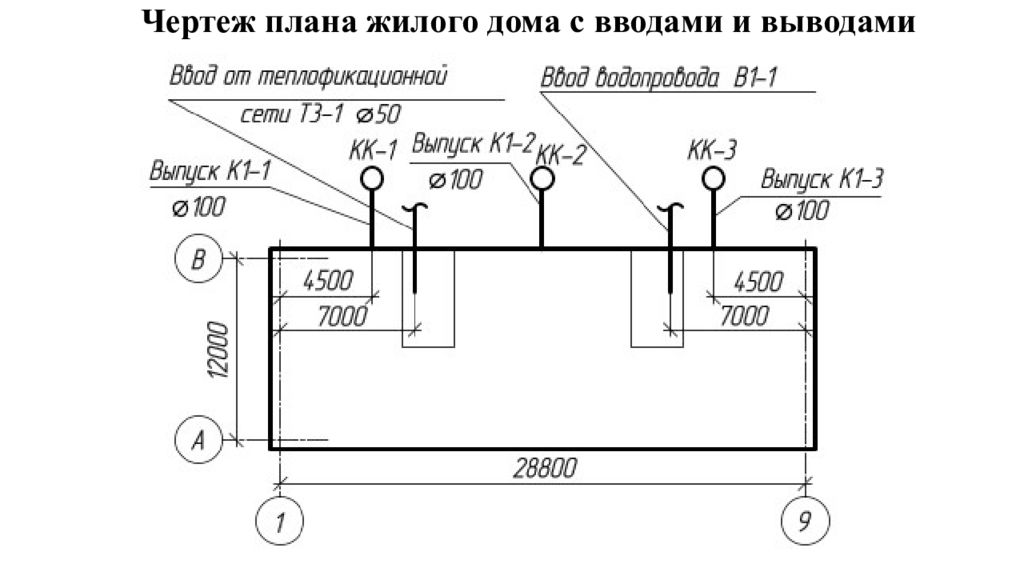 Чертежи вводов. Подводка водопровода к зданию чертежи. Схема ввода в здания канализации. Чертеж ввода канализации в дом. Ввод водопровода на чертеже.