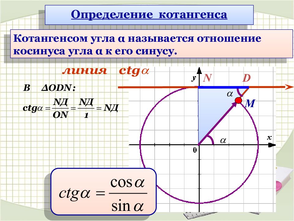 Синус рисунок