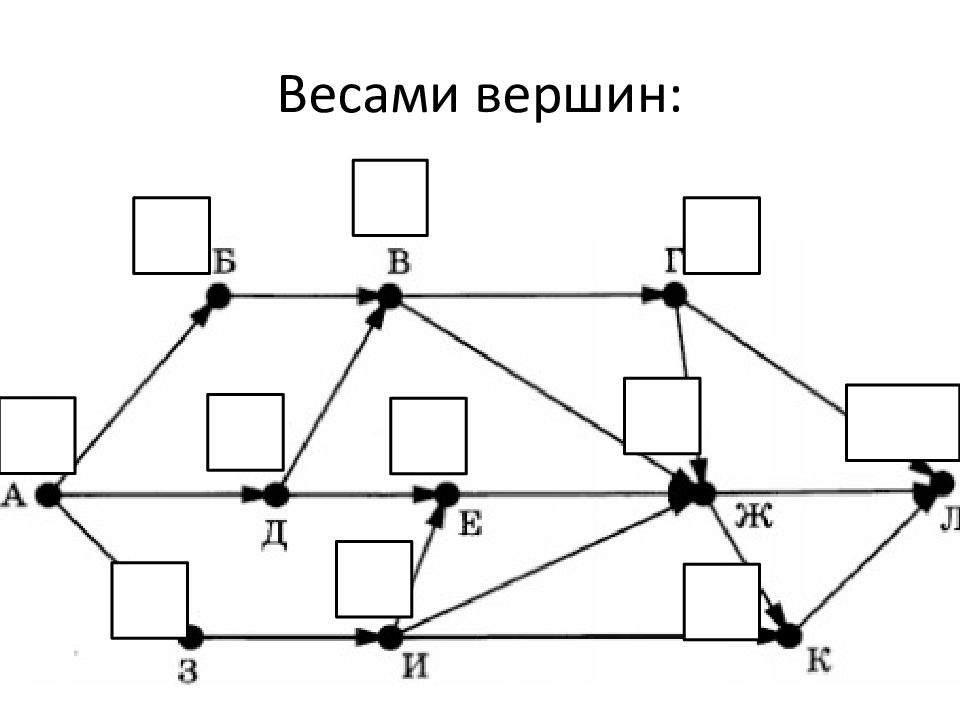 Схема в виде рисунка