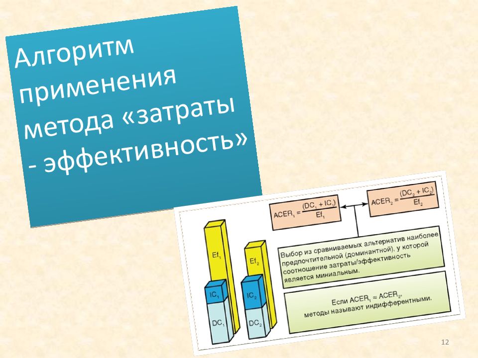 По количеству участников проекты принято делить на