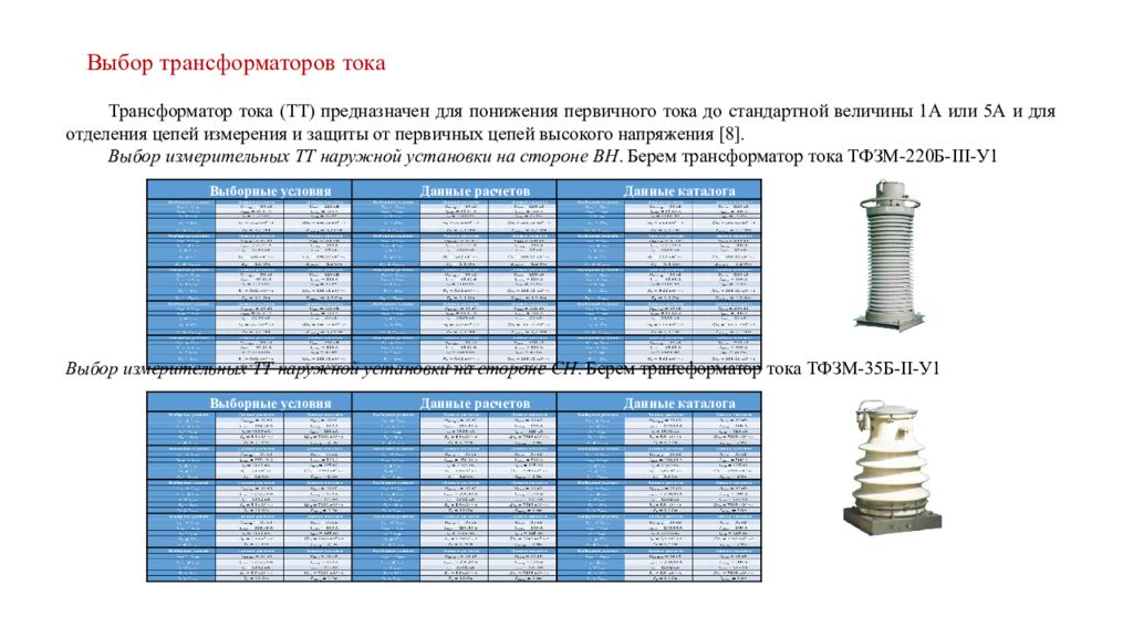 Трансформаторы тока таблица. Трансформаторы тока выбор по току таблица. Таблица трансформаторов тока для счетчика по нагрузке. Трансформаторы тока (ТФЗМ 500б-1у1 (ТФНКД-500-П)). Измерительные трансформаторы тока таблица.