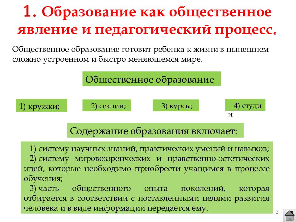 Сущность образования как педагогической категории презентация