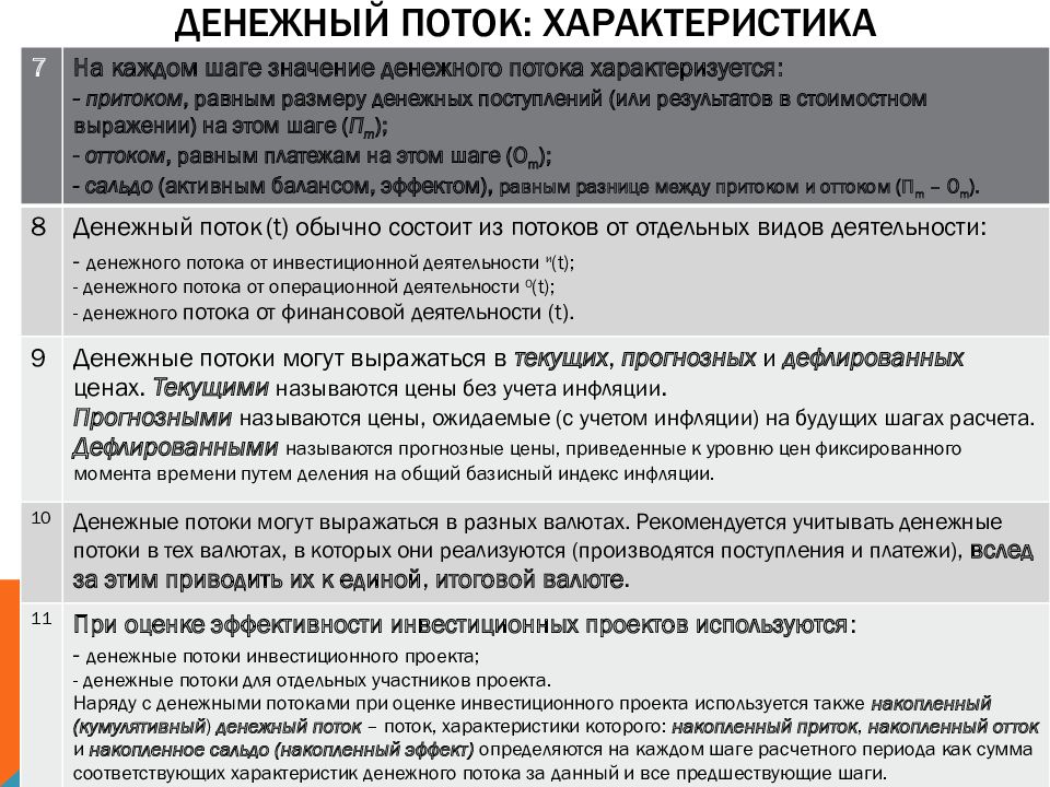 Характеристики поток 7. Значение денежного потока характеризуется. Характеристики денежного потока. Характеристики потока. Характеристика финансового потока.