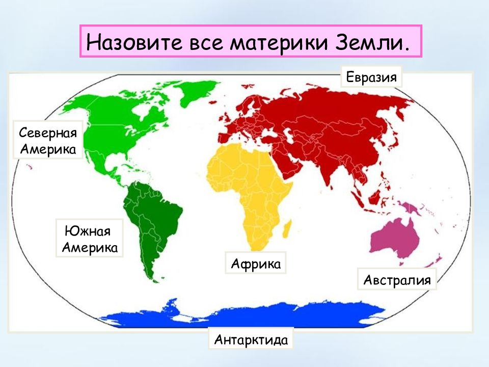 Презентация по окружающему миру 2 класс путешествие по планете школа россии фгос