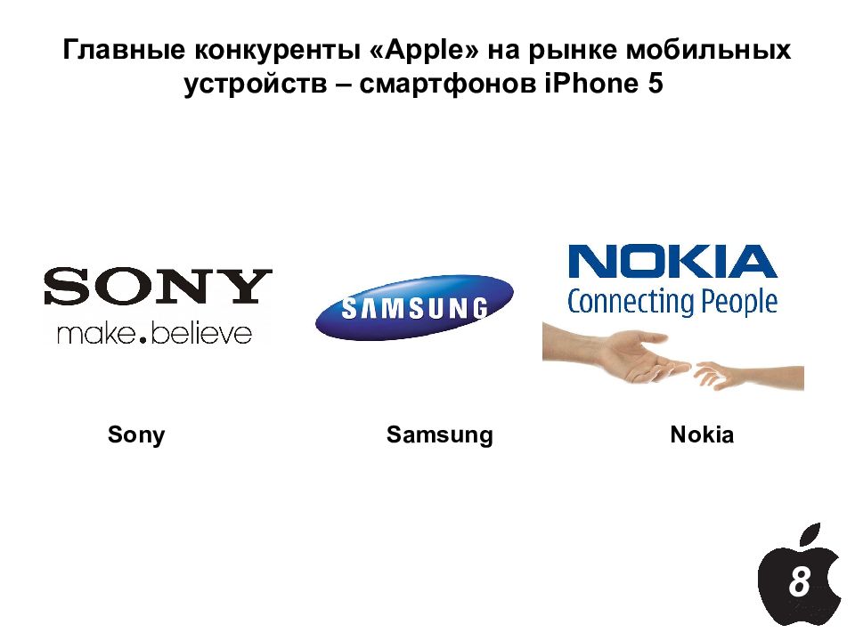 Компании конкуренты