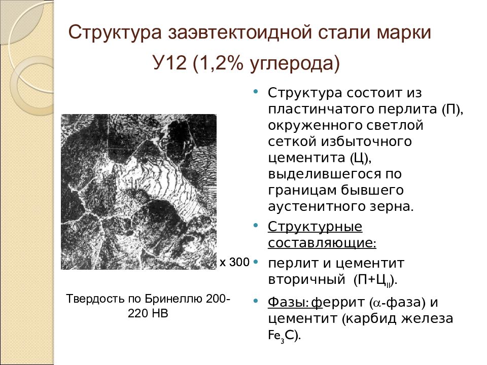 Структура стала. Структура заэвтектоидной стали у12. Структура стали у12 при 20 градусах. Структура заэвтек оилеой стали. Структура стали у12.