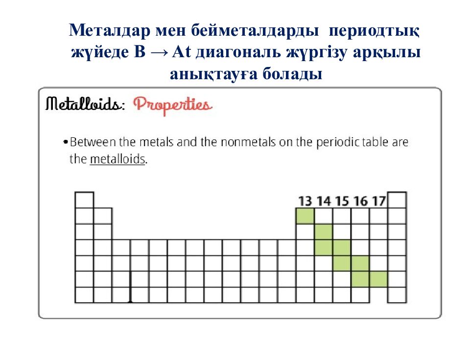 Металдар мен бейметалдарды периодтық жүйеде B → At диагональ жүргізу арқылы анықтауға болады