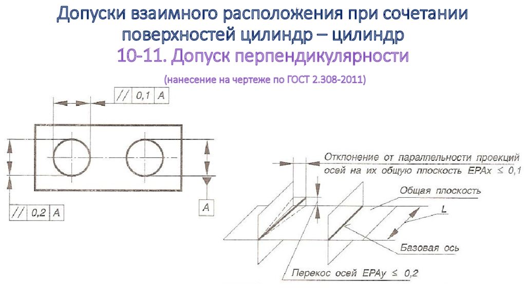 Параллельность на чертеже. Допуск перпендикулярности цилиндрической поверхности. Допуск формы перпендикулярность. Допуск перпендикулярности плоскостей на чертеже. Допуск параллельности на чертеже.