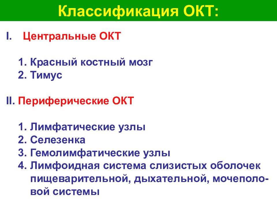 Окт лекция. Классификация окт. Периферическая окт. Периферическое окт книга.