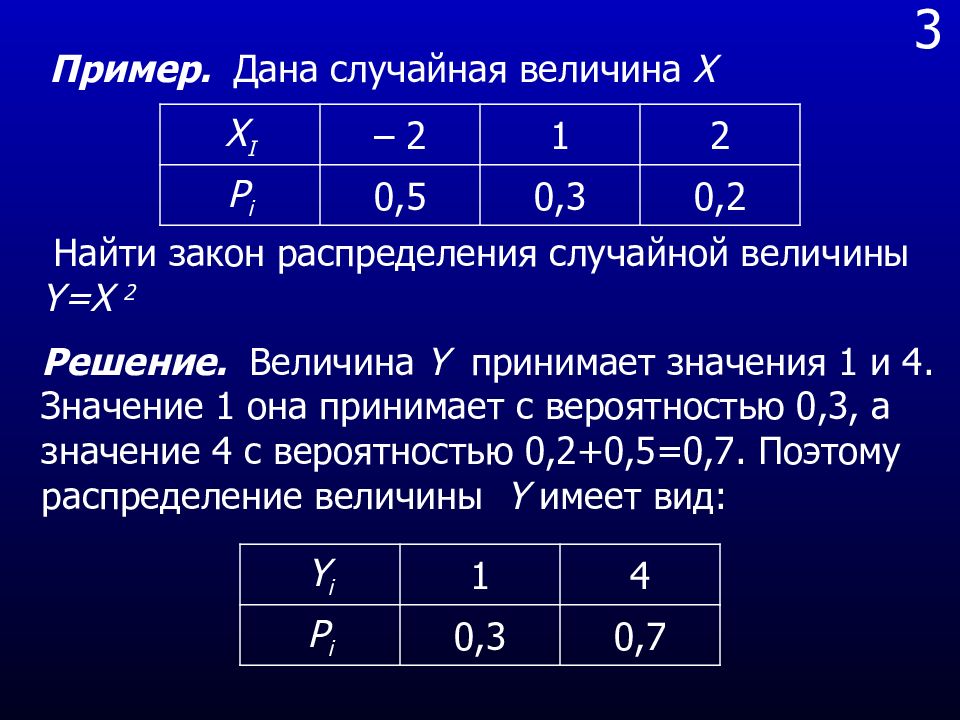 Что такое шаг группировки вероятность. Вероятность и статистика презентация. Дерево 8 класс вероятность и статистика. Элементы теории вероятностей и математической статистики. Омега в теории вероятности.