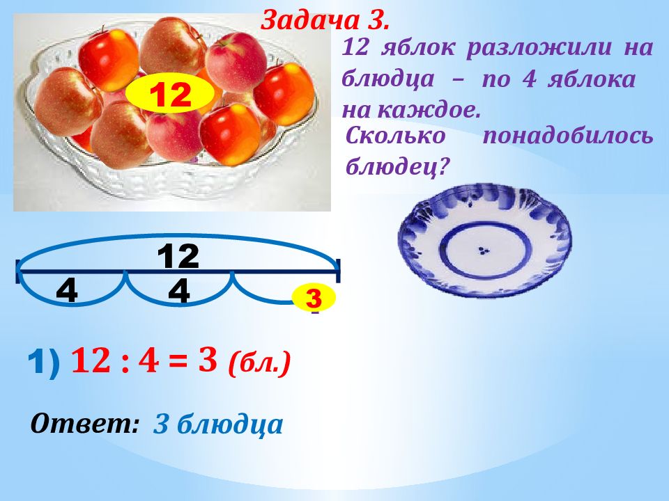 Бабушка испекла 12 пирожков и разложила на 3 тарелки рисунок