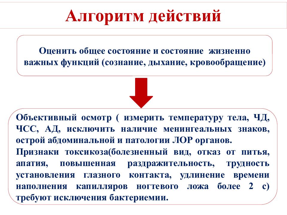 ГИПЕРТЕРМИЧЕСКИЙ СИНДРОМ У ДЕТЕЙ