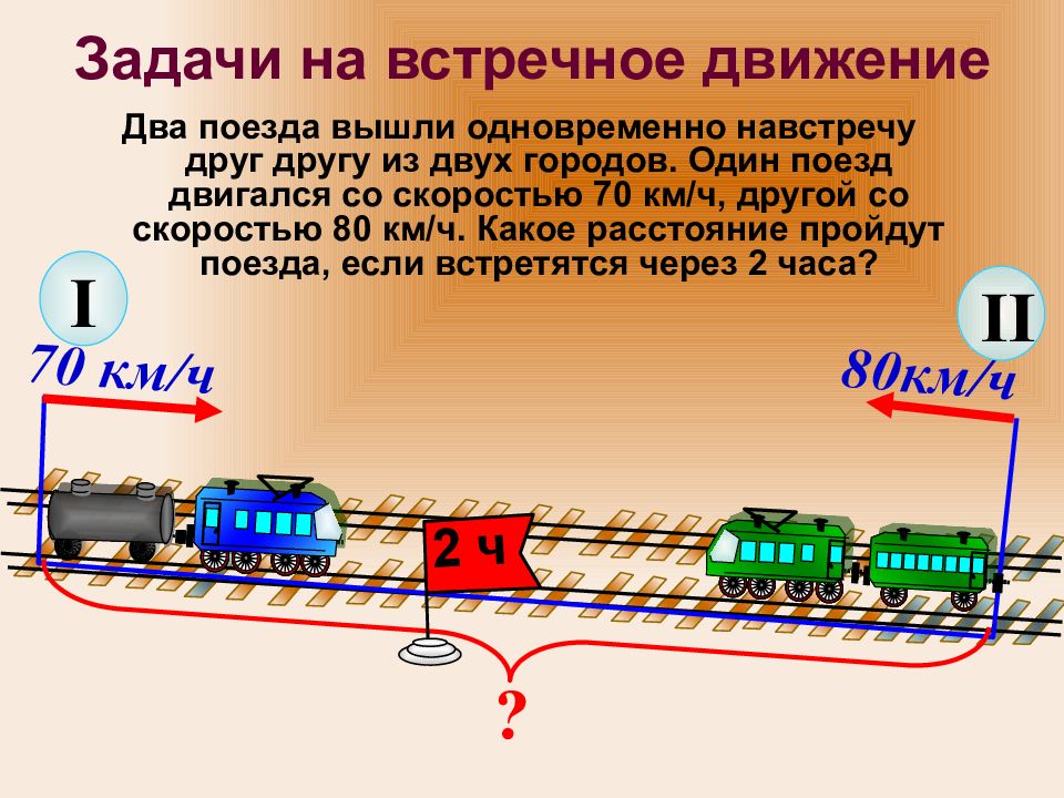 Схема задачи на расстояние