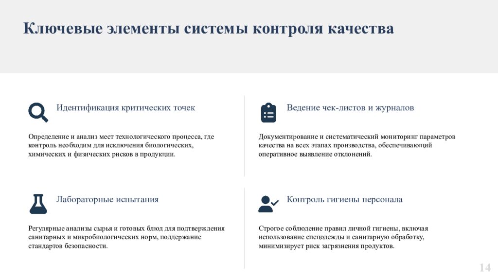 Организация процесса приготовления и приготовление горячих, жареных блюд из