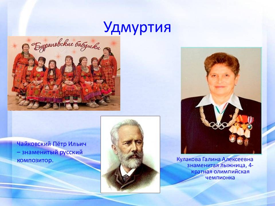 Какие известные люди живут в татарстане. Выдающиеся люди Удмуртии. Удмуртские известные люди. Удмурты известные люди. Известные личности Удмуртии.