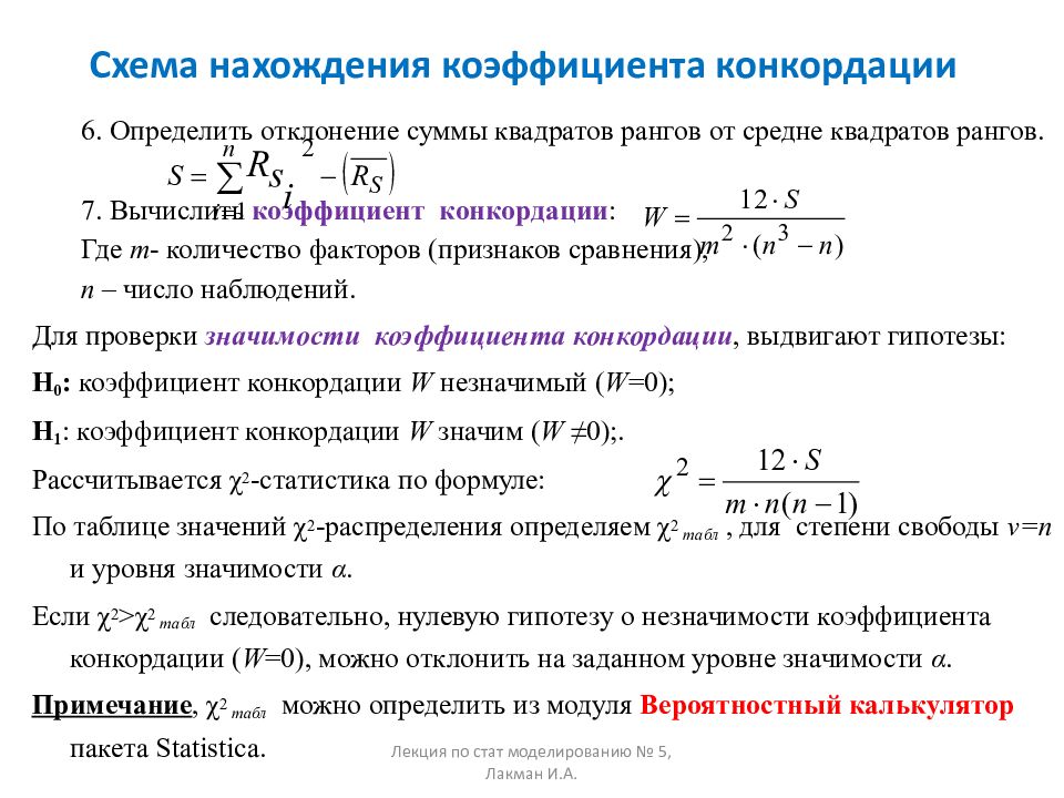 Коэффициент ассоциации и контингенции