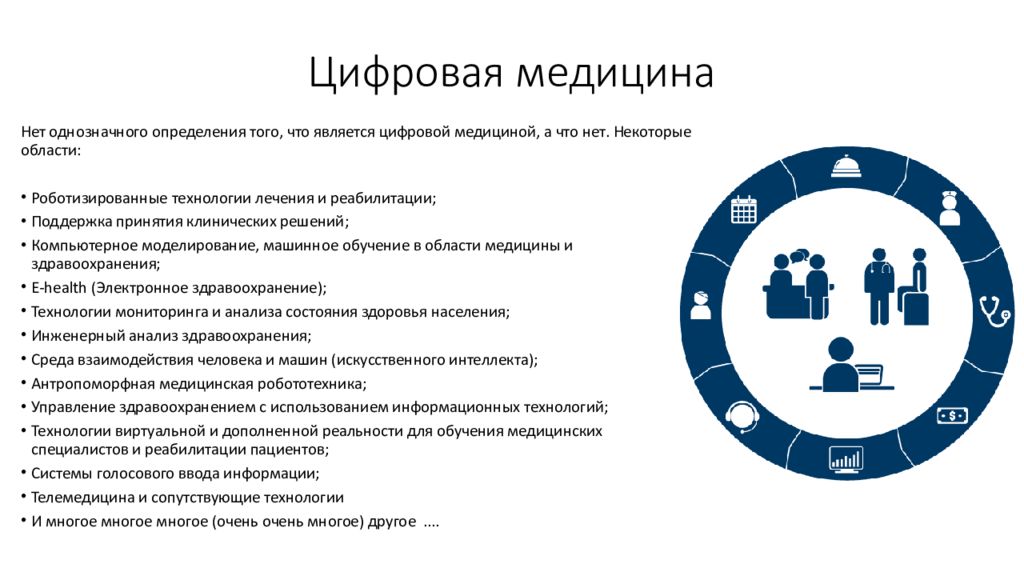 Перспективы и опасности медицины будущего презентация