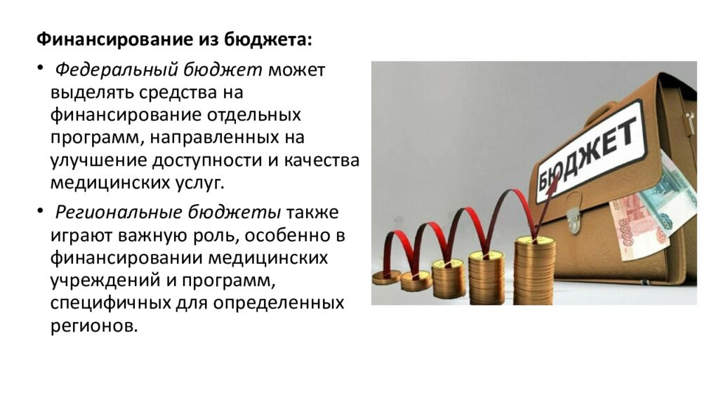 Финансирование системы ОМС