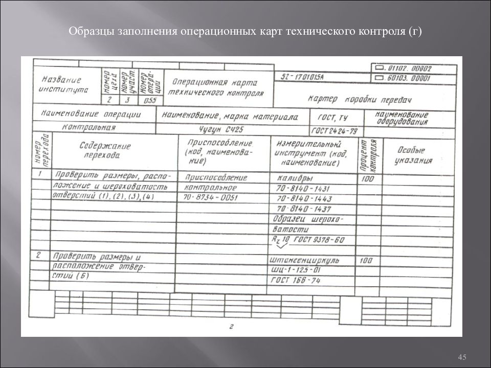 Операционная карта технологического процесса пример