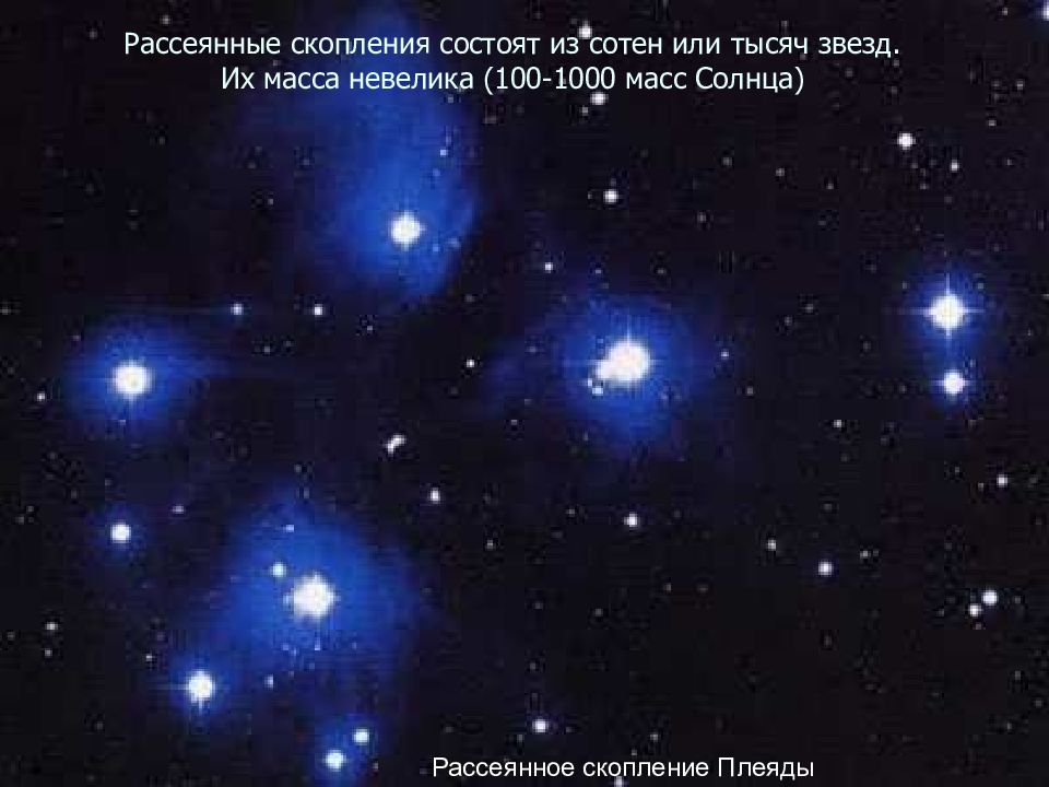 1 определение звезды. M45 Плеяды. Яркие переменные звезды. Плеяды Звёздное скопление. Рассеянное звездное скопление Плеяды.