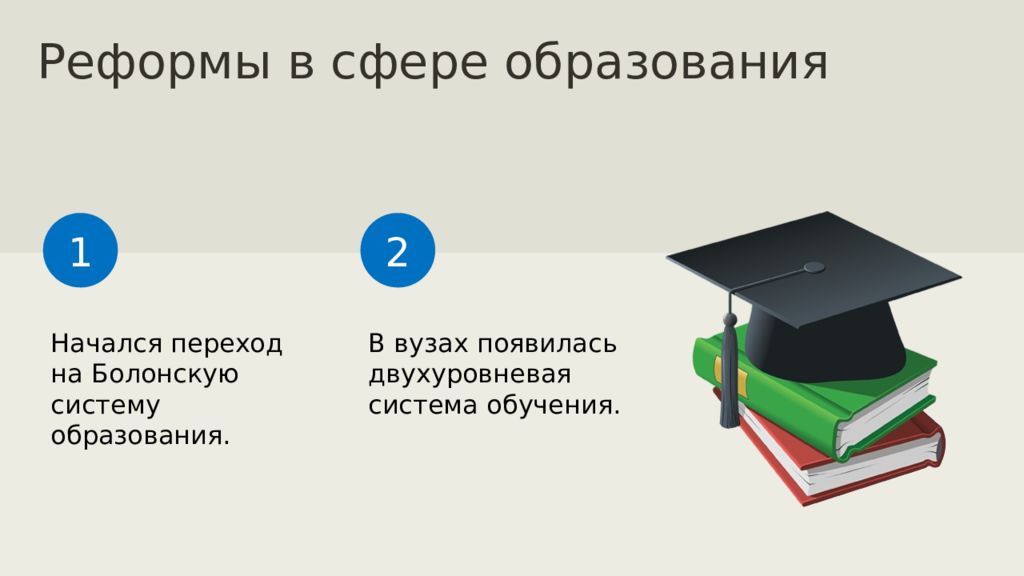 Образование начинается. Двухуровневая система обучения в вузах по условиям.