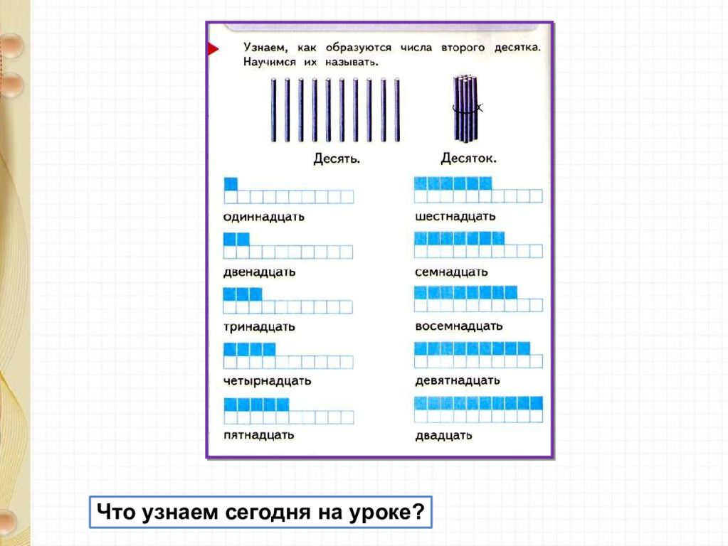 Числа от 1 до 20 математика 1 класс презентация