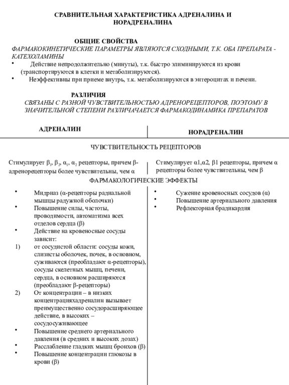 Действие адреналина на сосуды. Норадреналин характеристика. Сравнительная характеристика эпинефрина и фенилэфрина.