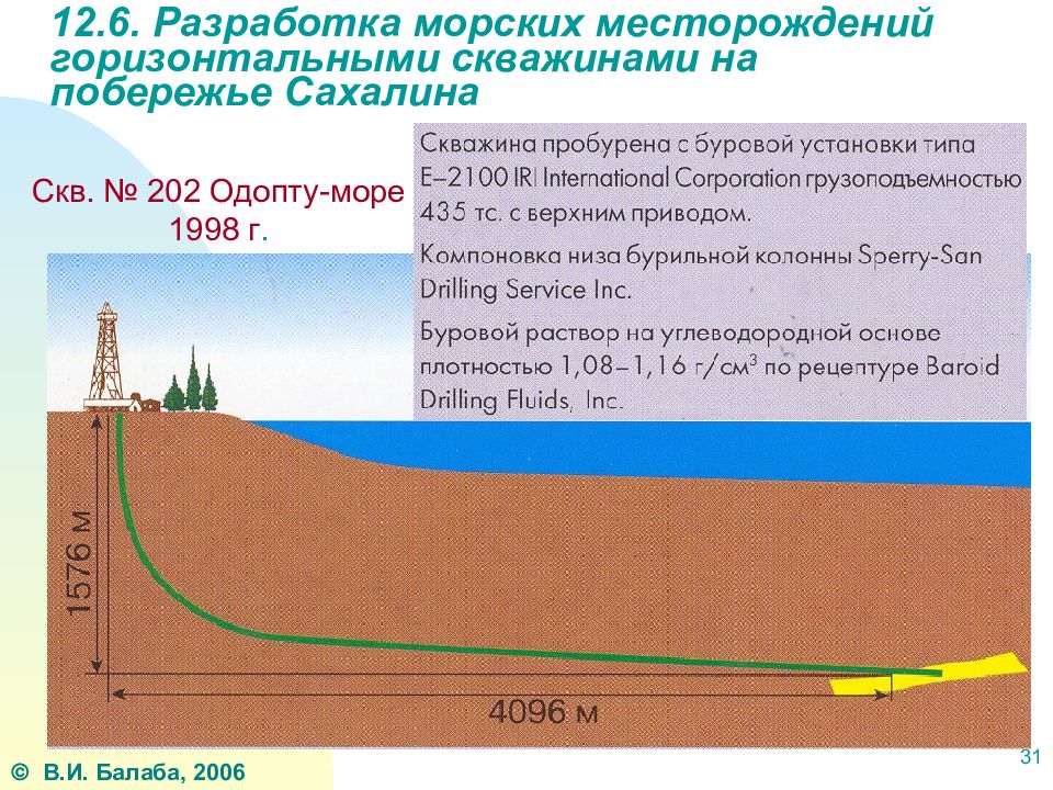 Проекты разработки месторождений полезных ископаемых