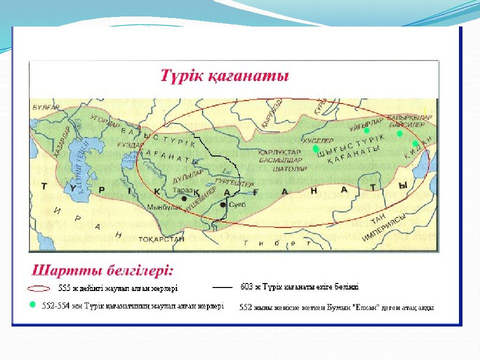 Орта масштабты карта