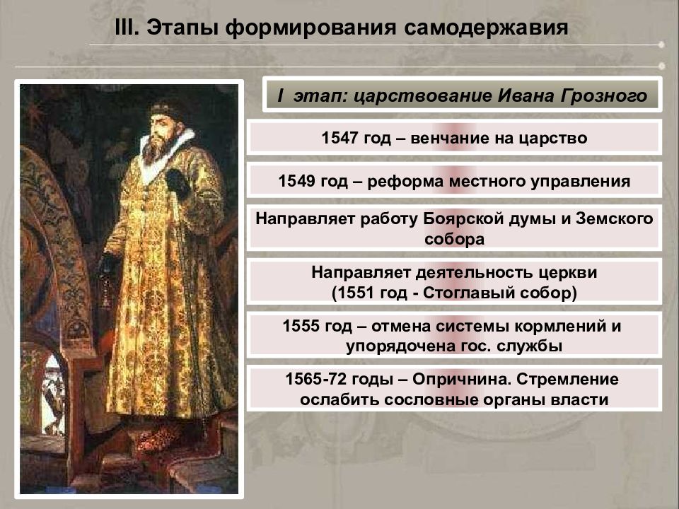 Этапы и особенности российского. 1547 Год реформа Ивана Грозного.