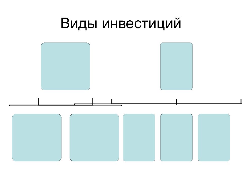 2 инвестиции