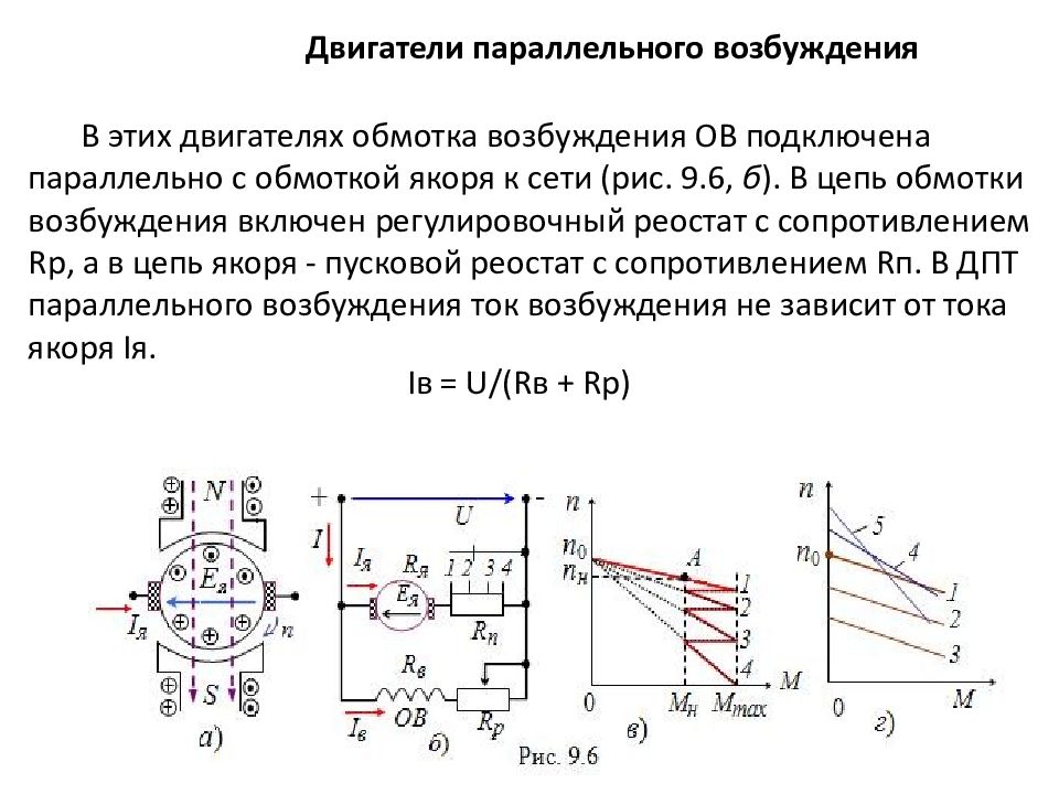 Дпт с параллельным возбуждением схема