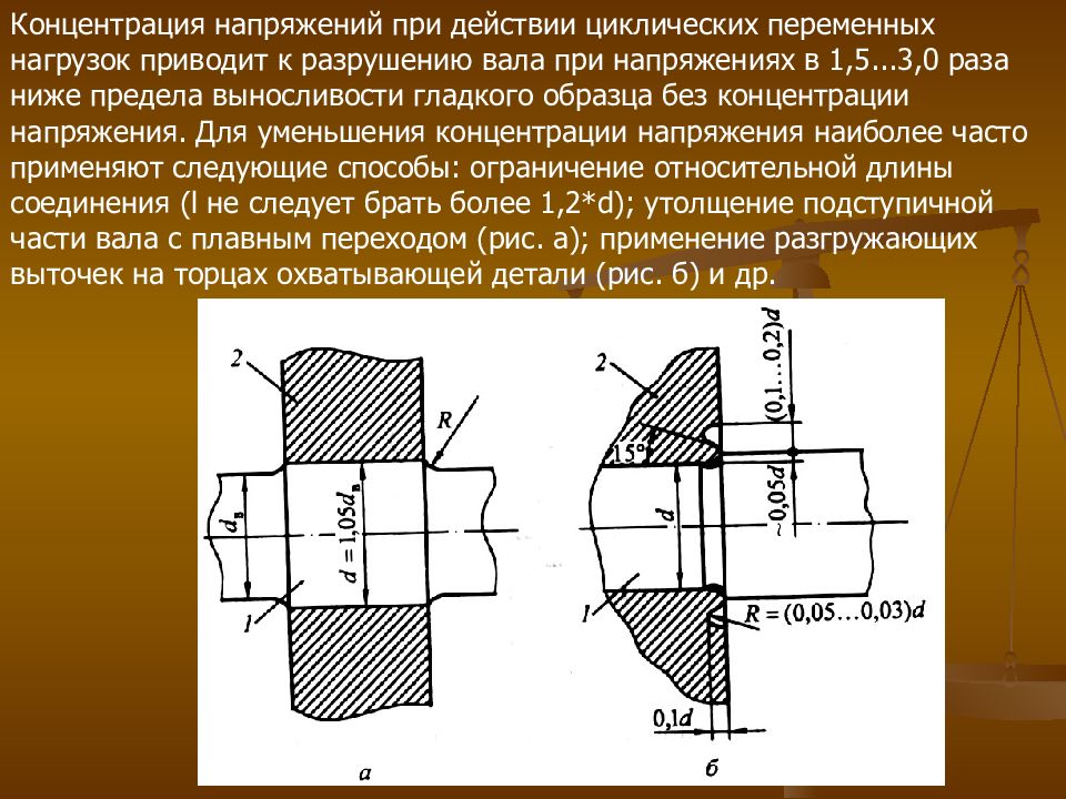 Определить посадку соединения