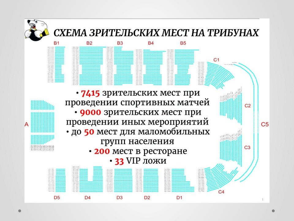 Арена Трактор Схема фото 11