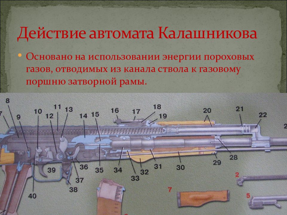 Разборка сборка автомата картинки