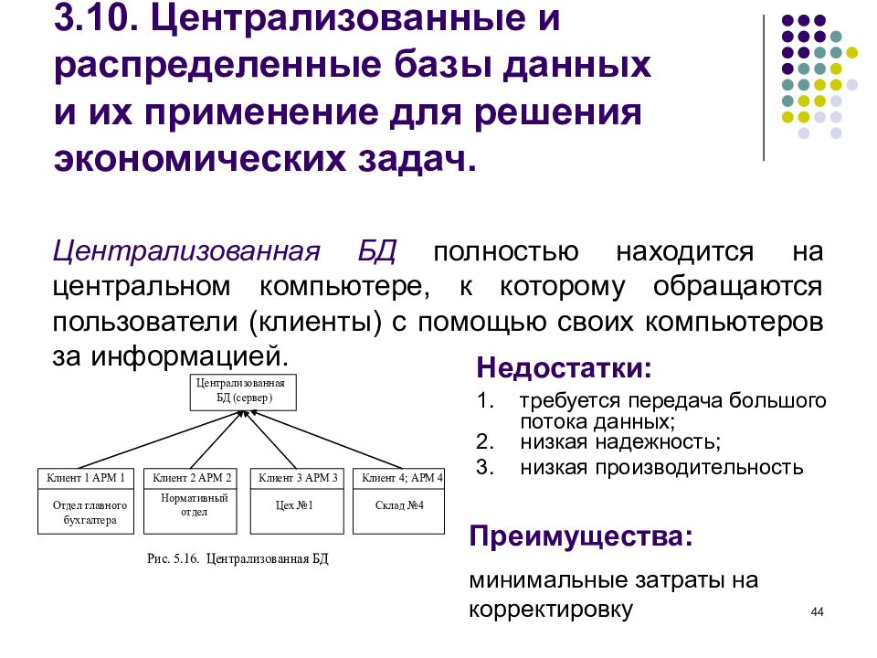 Распределены базы данных