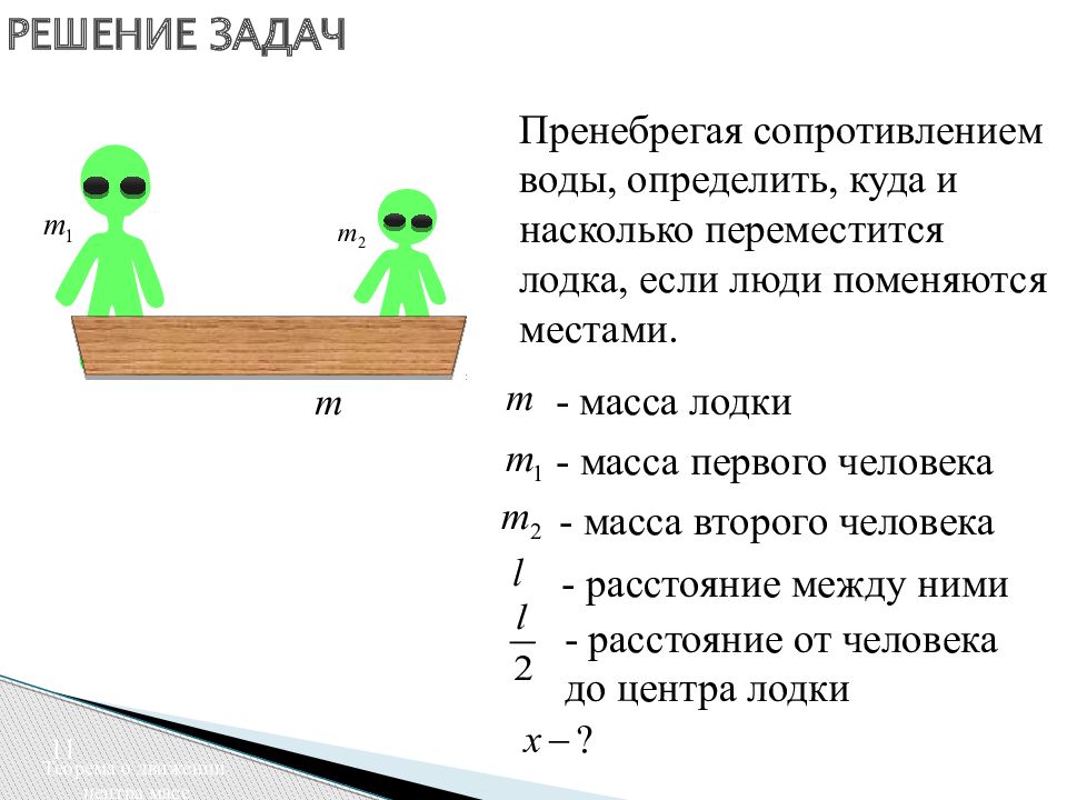 Масса решает