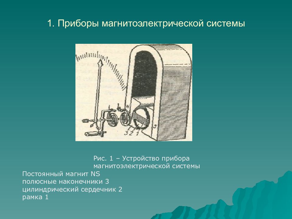 Амперметр магнитоэлектрической системы. Приборы магнитоэлектрической и электромагнитной системы. Магнитоэлектрическая система измерительных приборов. Устройство прибора магнитоэлектрической системы. Приборы магнитоэлектрической системы презентация.