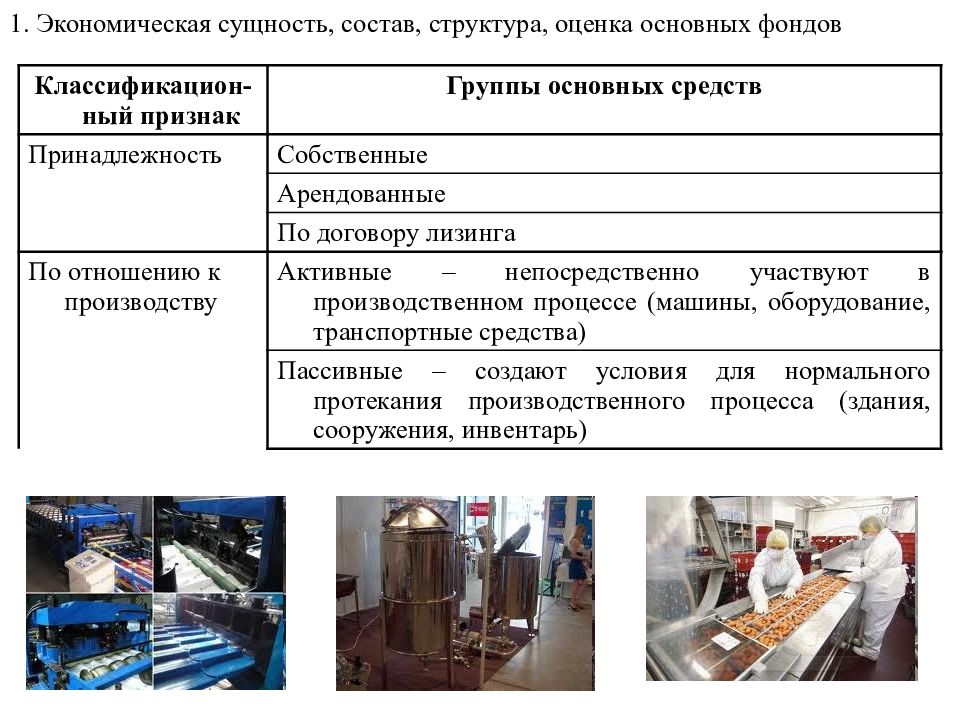 Экономическая сущность основных фондов. Основные фонды экономическая сущность. Сущность основных фондов предприятия. Сущность, структура, оценка основных фондов. Основные производственные фонды сущность.