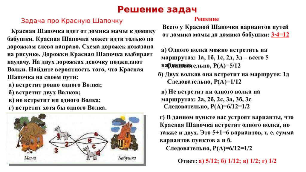 Решение задач Задача про Красную Шапочку Красная Шапочка идет от домика мамы к