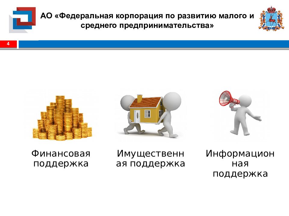 Федеральная корпорация