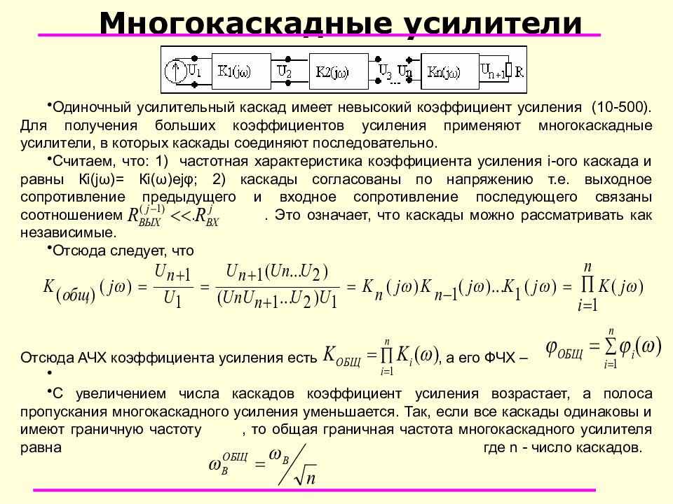 Усилители электрических сигналов презентация